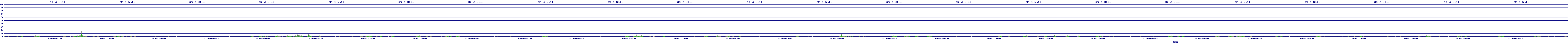 /2025/09/16/11/dm_3_util.png