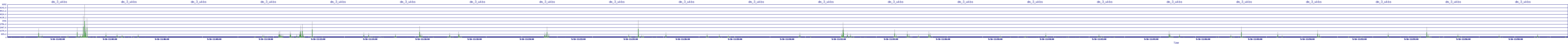 /2025/09/16/11/dm_3_wkbs.png