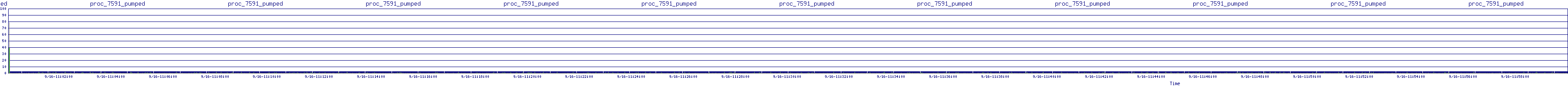/2025/09/16/11/proc_7591_pumped.png