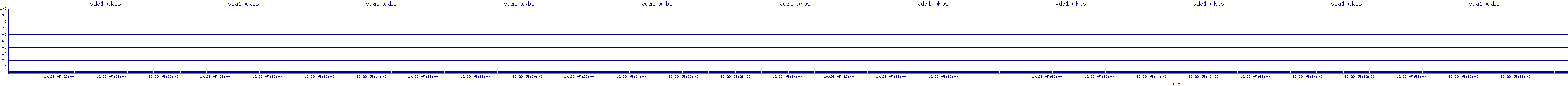 /2025/10/29/05/vda1_wkbs.png