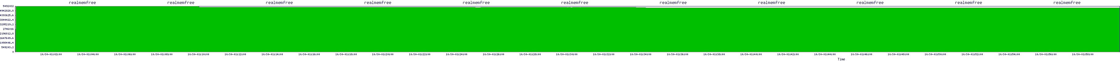 /2025/10/30/01/realmemfree.png
