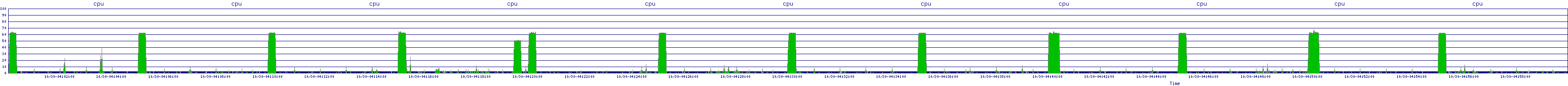 /2025/10/30/04/cpu.png