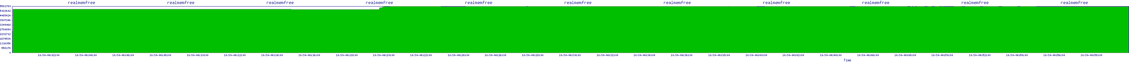 /2025/10/30/04/realmemfree.png
