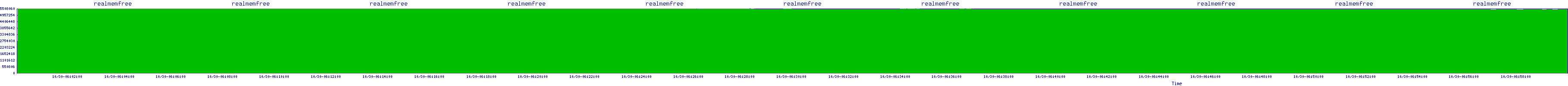 /2025/10/30/06/realmemfree.png