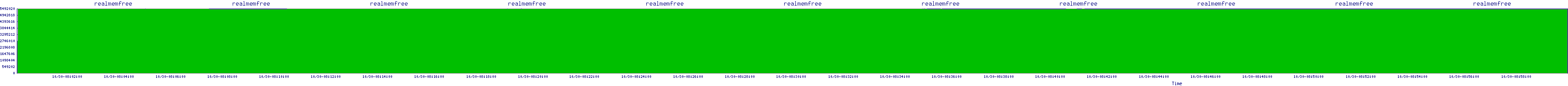 /2025/10/30/08/realmemfree.png