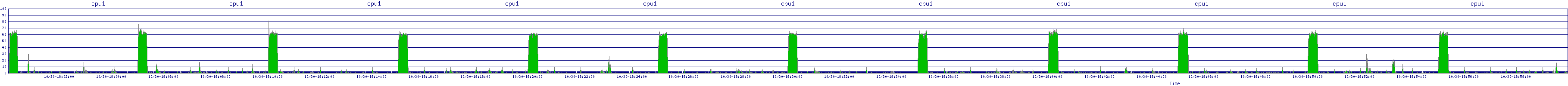 /2025/10/30/18/cpu1.png