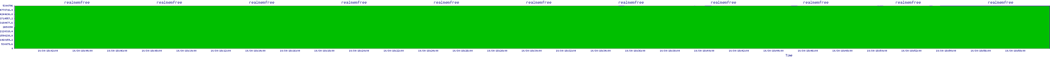 /2025/10/30/18/realmemfree.png