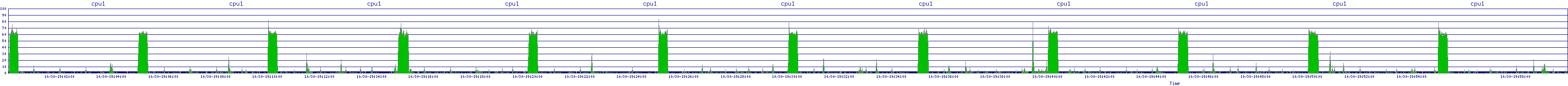 /2025/10/30/19/cpu1.png