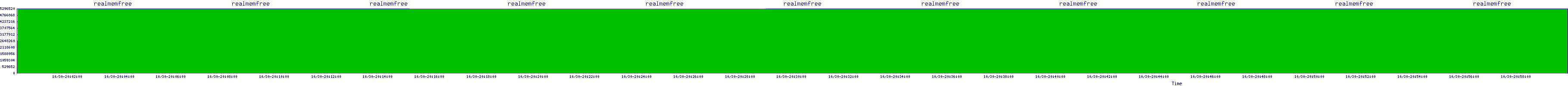 /2025/10/30/20/realmemfree.png