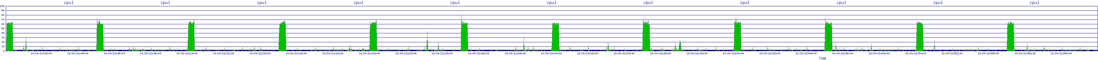 /2025/10/30/21/cpu1.png