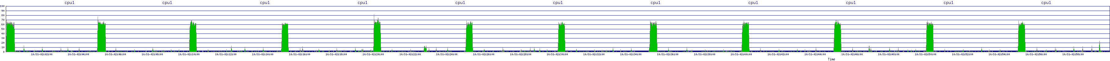 /2025/10/31/02/cpu1.png