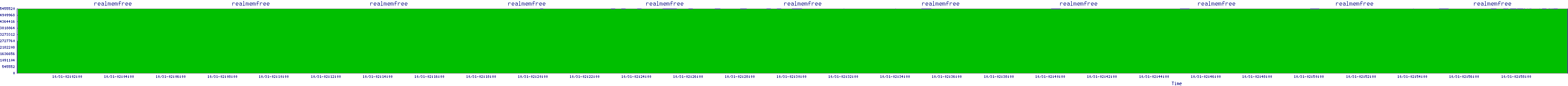 /2025/10/31/02/realmemfree.png