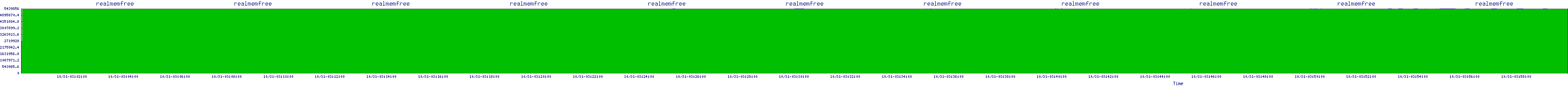 /2025/10/31/03/realmemfree.png