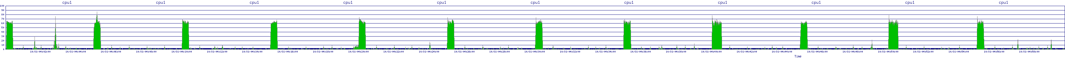 /2025/10/31/04/cpu1.png