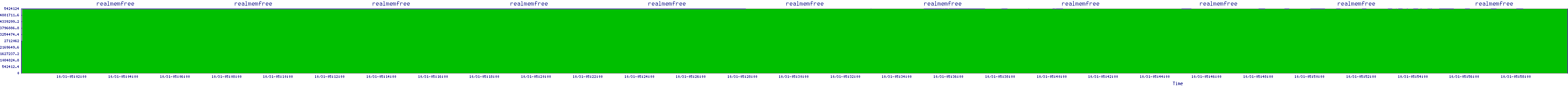 /2025/10/31/05/realmemfree.png