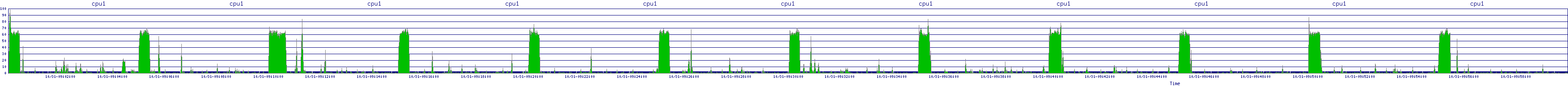 /2025/10/31/09/cpu1.png