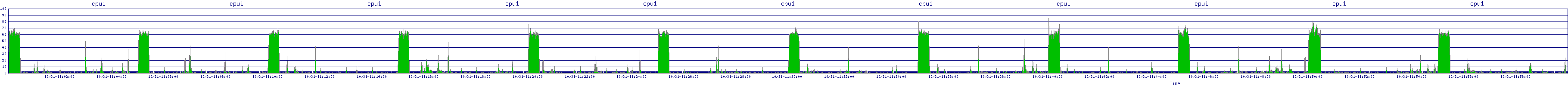 /2025/10/31/11/cpu1.png