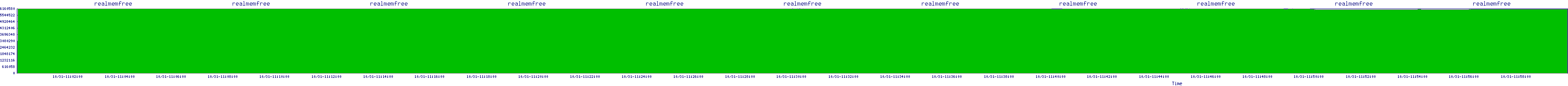 /2025/10/31/11/realmemfree.png