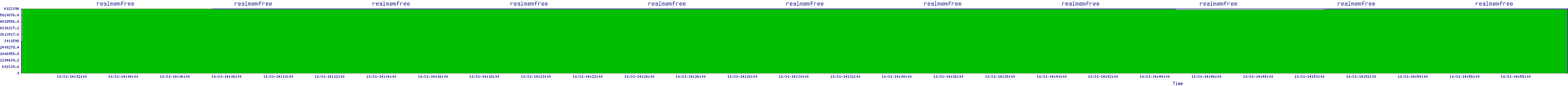 /2025/10/31/14/realmemfree.png