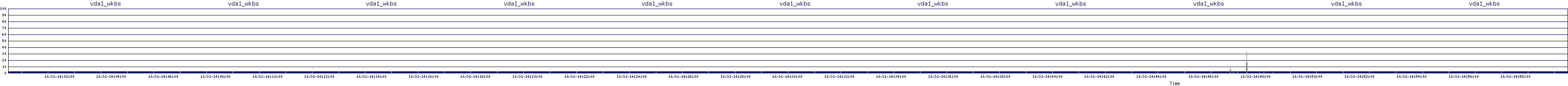 /2025/10/31/14/vda1_wkbs.png