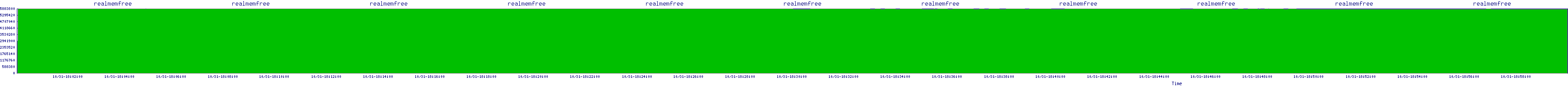 /2025/10/31/18/realmemfree.png