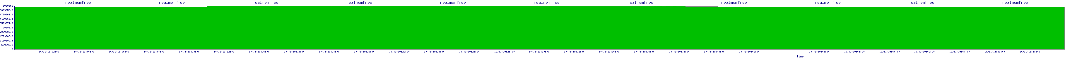/2025/10/31/19/realmemfree.png