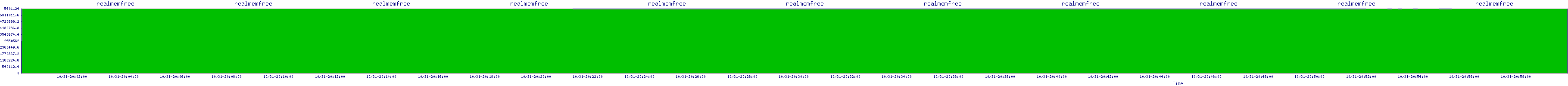 /2025/10/31/20/realmemfree.png