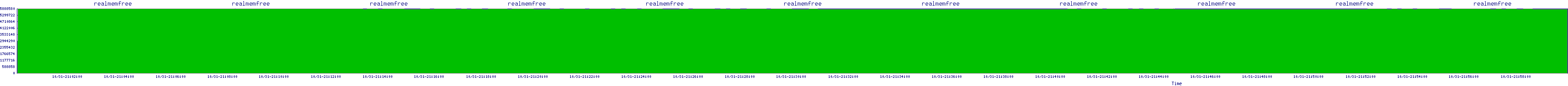 /2025/10/31/21/realmemfree.png