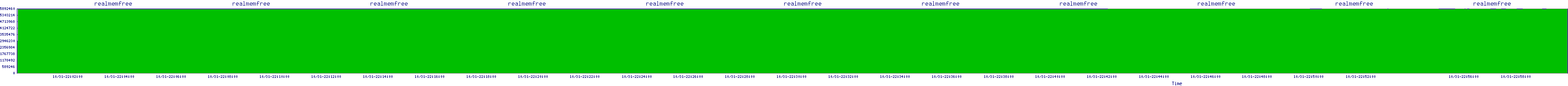 /2025/10/31/22/realmemfree.png