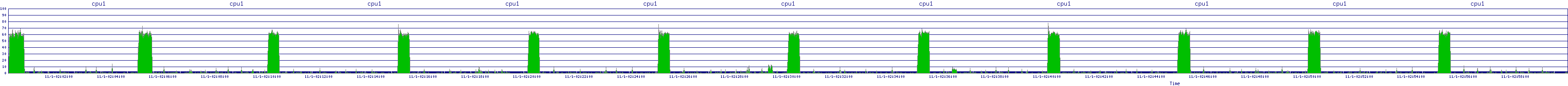 /2025/11/01/02/cpu1.png