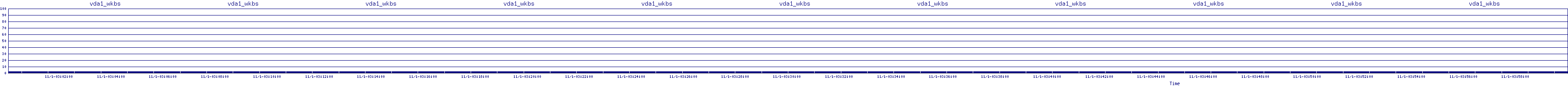 /2025/11/01/03/vda1_wkbs.png