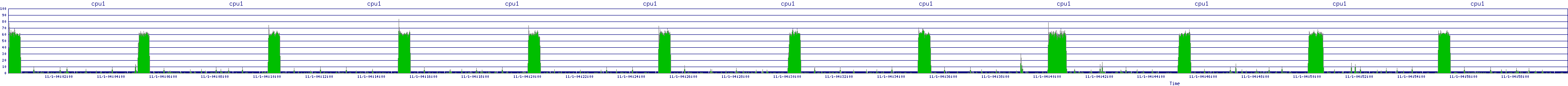 /2025/11/01/04/cpu1.png