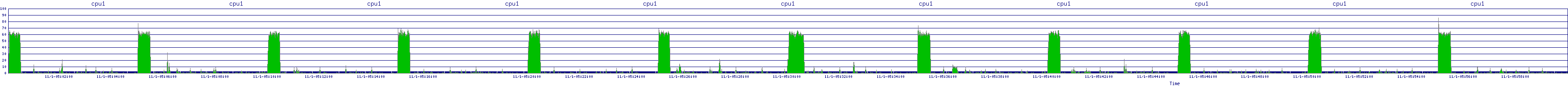 /2025/11/01/05/cpu1.png