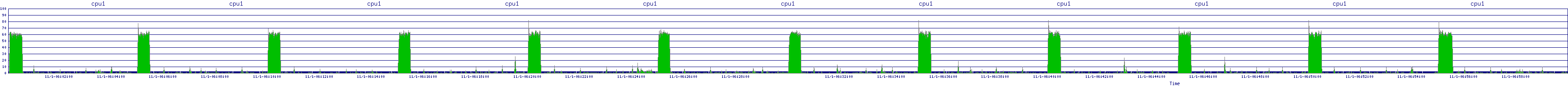 /2025/11/01/06/cpu1.png