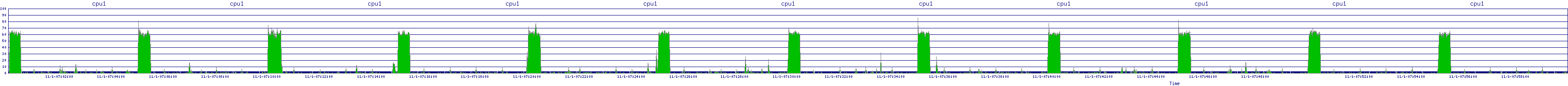 /2025/11/01/07/cpu1.png