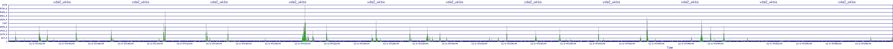 /2025/11/01/07/vda2_wkbs.png
