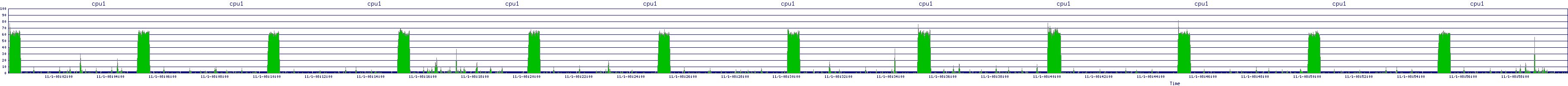 /2025/11/01/08/cpu1.png