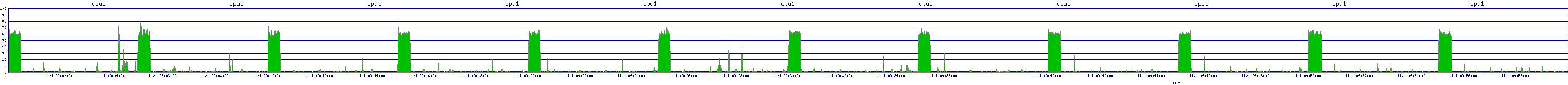 /2025/11/01/09/cpu1.png
