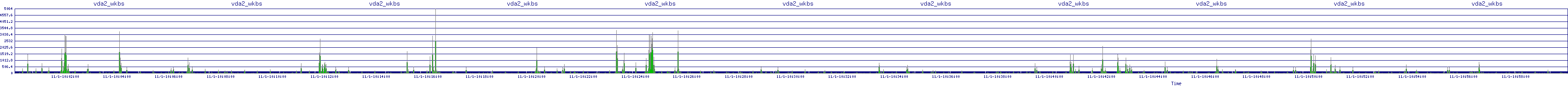 /2025/11/01/10/vda2_wkbs.png
