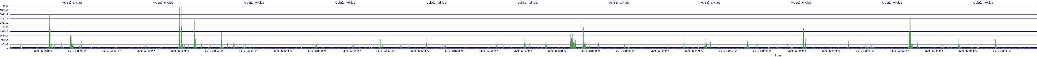 /2025/11/01/12/vda2_wkbs.png