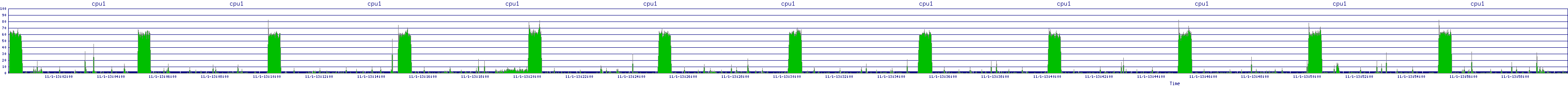 /2025/11/01/13/cpu1.png
