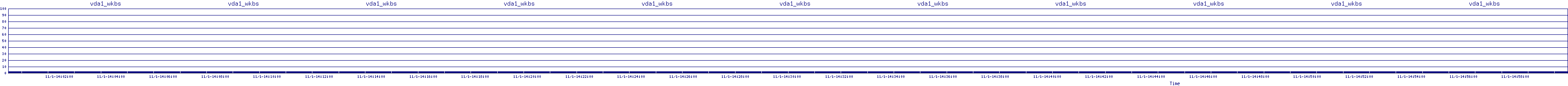 /2025/11/01/14/vda1_wkbs.png