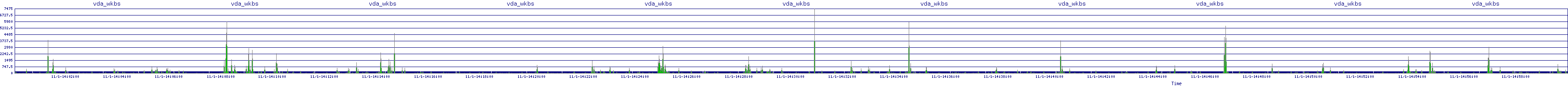 /2025/11/01/14/vda_wkbs.png