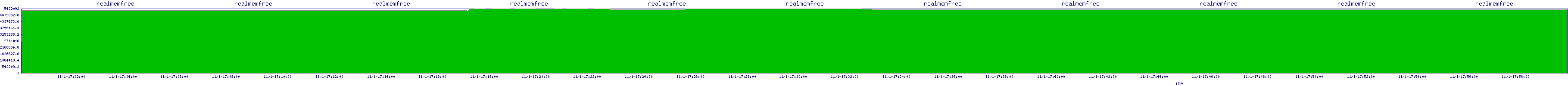 /2025/11/01/17/realmemfree.png