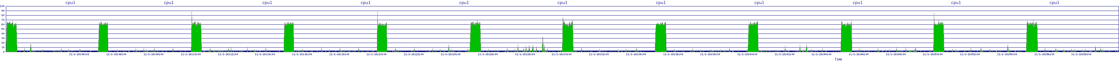 /2025/11/01/18/cpu1.png