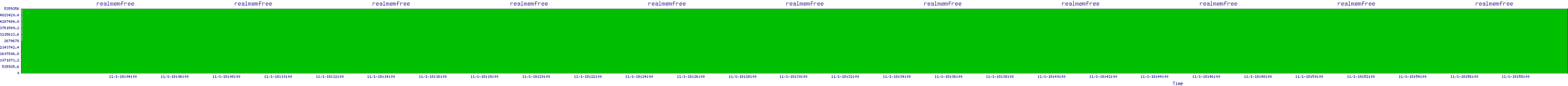 /2025/11/01/18/realmemfree.png