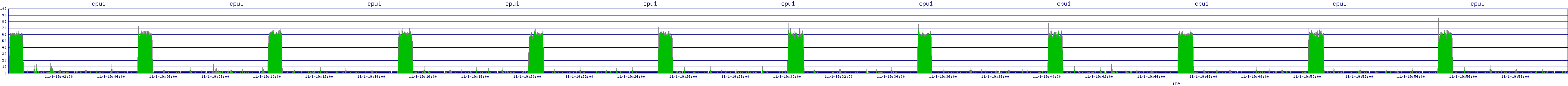 /2025/11/01/19/cpu1.png