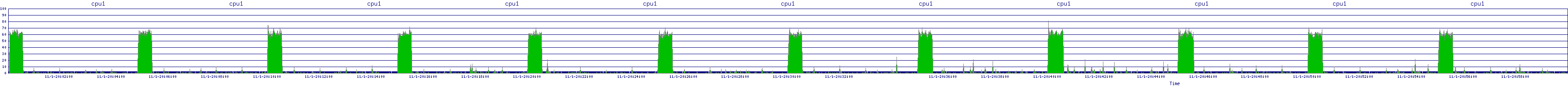 /2025/11/01/20/cpu1.png