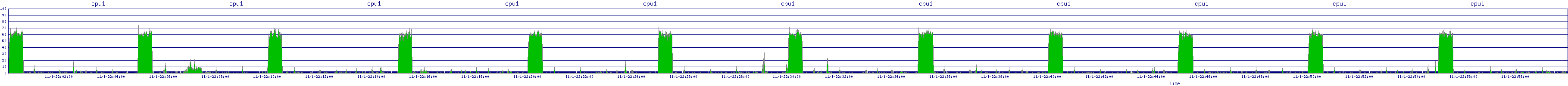 /2025/11/01/22/cpu1.png
