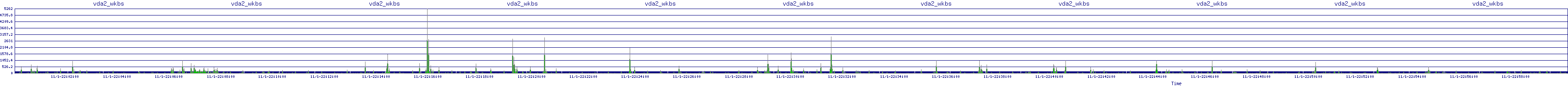 /2025/11/01/22/vda2_wkbs.png